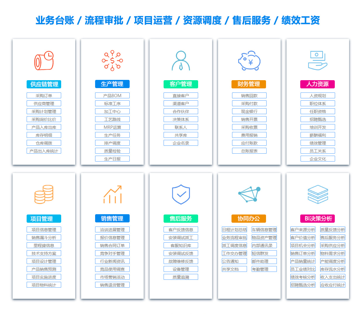 广元物料管理系统